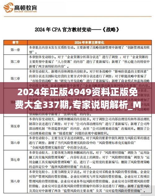 2024年正版4949资料正版免费大全337期,专家说明解析_MR29.160-7