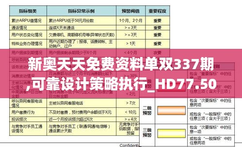 新奥天天免费资料单双337期,可靠设计策略执行_HD77.509-4