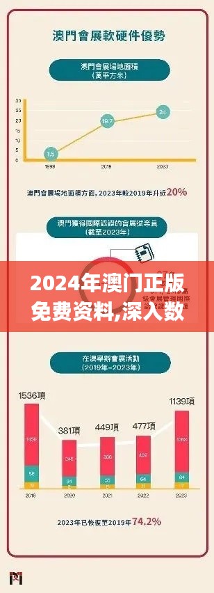 2024年澳门正版免费资料,深入数据执行计划_DX版26.351-4