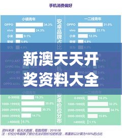 新澳天天开奖资料大全最新337期,实地验证数据策略_7DM88.337-2