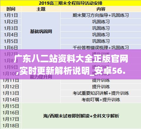 广东八二站资料大全正版官网,实时更新解析说明_安卓56.845-8