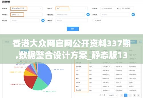 香港大众网官网公开资料337期,数据整合设计方案_静态版139.864-4