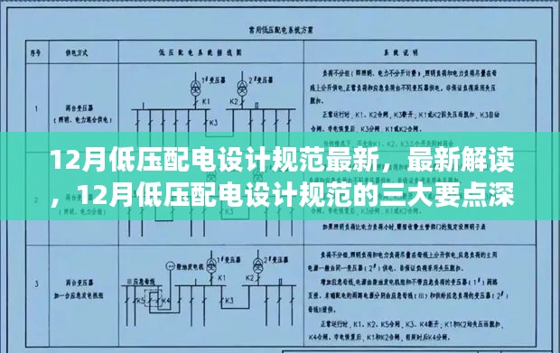 最新解读，12月低压配电设计规范及其三大要点深度解析