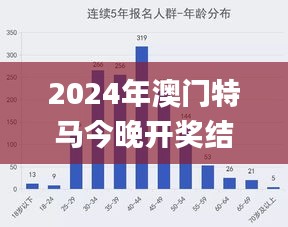 2024年12月3日 第72页