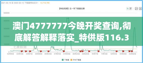 澳门4777777今晚开奖查询,彻底解答解释落实_特供版116.397-9