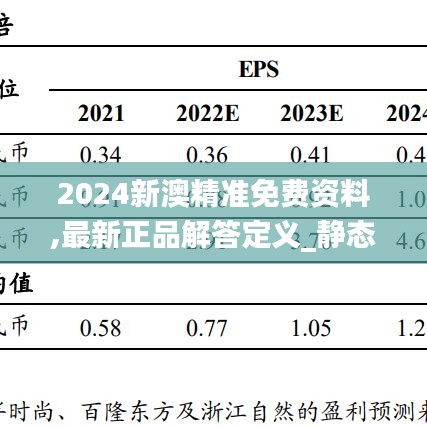 2024新澳精准免费资料,最新正品解答定义_静态版81.230-8