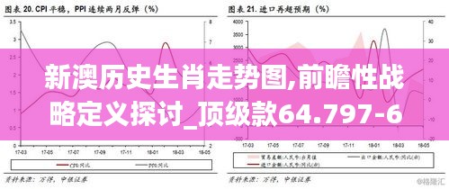 新澳历史生肖走势图,前瞻性战略定义探讨_顶级款64.797-6