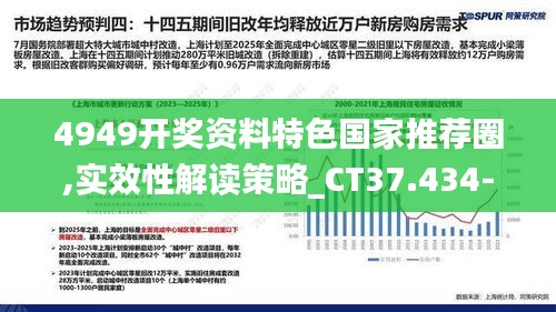 4949开奖资料特色国家推荐圈,实效性解读策略_CT37.434-6