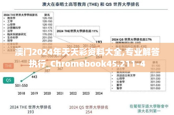 澳门2024年天天彩资料大全,专业解答执行_Chromebook45.211-4