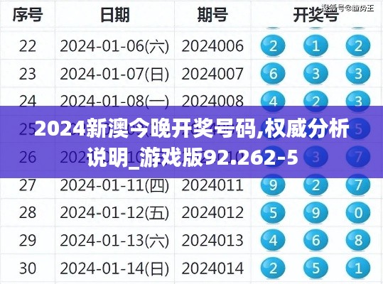 2024新澳今晚开奖号码,权威分析说明_游戏版92.262-5