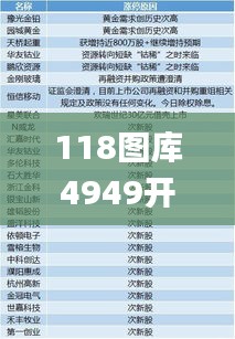 118图库4949开奖,实证分析解释定义_尊贵版78.231-2