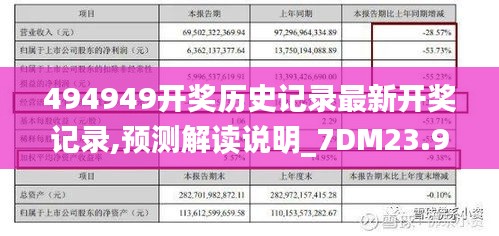 494949开奖历史记录最新开奖记录,预测解读说明_7DM23.979-4