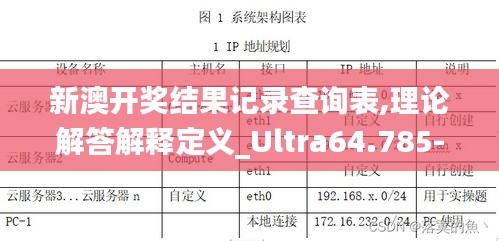 新澳开奖结果记录查询表,理论解答解释定义_Ultra64.785-4