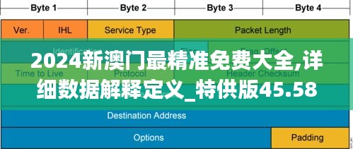 2024新澳门最精准免费大全,详细数据解释定义_特供版45.588-5