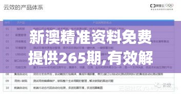 新澳精准资料免费提供265期,有效解答解释落实_Tizen16.864-9