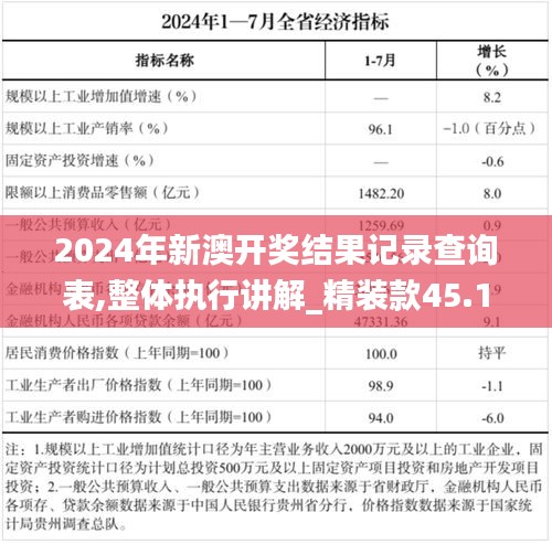 2024年新澳开奖结果记录查询表,整体执行讲解_精装款45.110-7