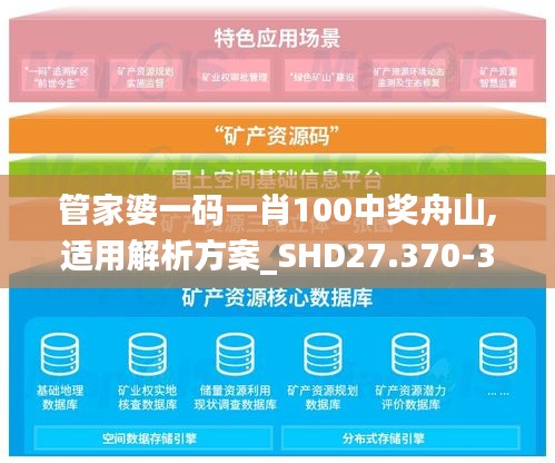 管家婆一码一肖100中奖舟山,适用解析方案_SHD27.370-3