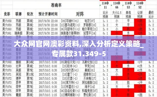 大众网官网澳彩资料,深入分析定义策略_专属款31.349-5