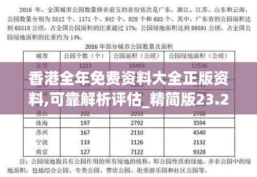 香港全年免费资料大全正版资料,可靠解析评估_精简版23.299-9