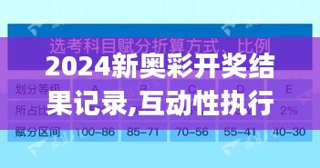 2024新奥彩开奖结果记录,互动性执行策略评估_T31.650-1