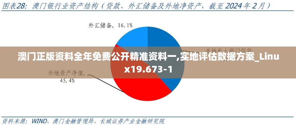 澳门正版资料全年免费公开精准资料一,实地评估数据方案_Linux19.673-1