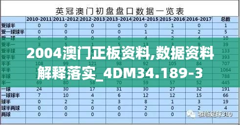 2004澳门正板资料,数据资料解释落实_4DM34.189-3