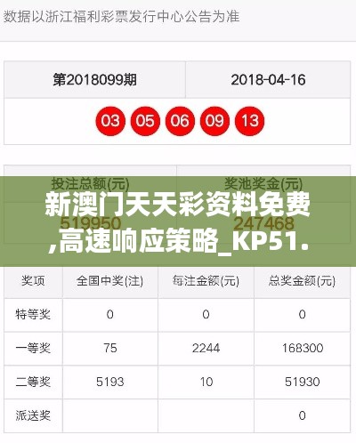 新澳门天天彩资料免费,高速响应策略_KP51.135-4