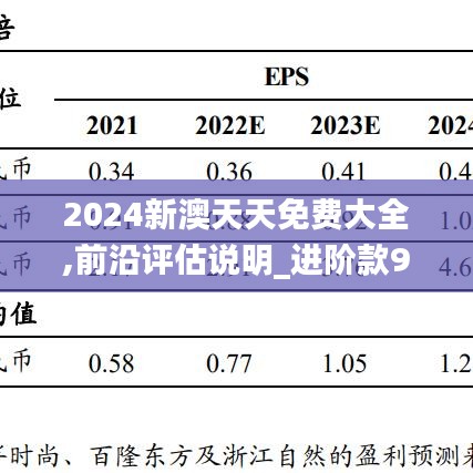 2024新澳天天免费大全,前沿评估说明_进阶款95.586-4