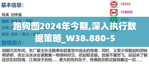 跑狗图2024年今期,深入执行数据策略_W38.880-5