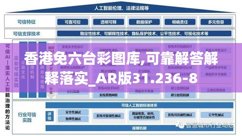 香港免六台彩图库,可靠解答解释落实_AR版31.236-8