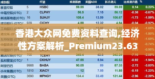 香港大众网免费资料查询,经济性方案解析_Premium23.633-4