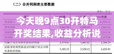 今天晚9点30开特马开奖结果,收益分析说明_4DM58.414-4