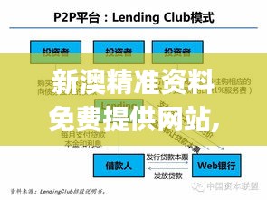 新澳精准资料免费提供网站,经济性执行方案剖析_高级款14.304-1