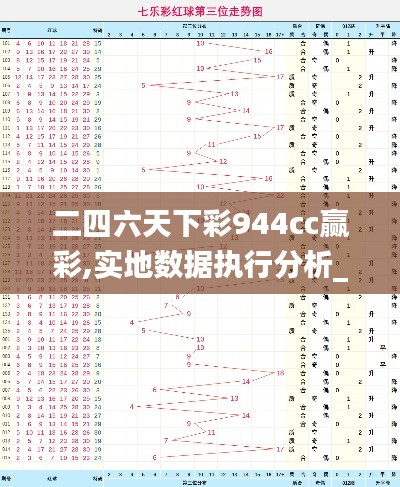 二四六天下彩944cc赢彩,实地数据执行分析_优选版72.559-5