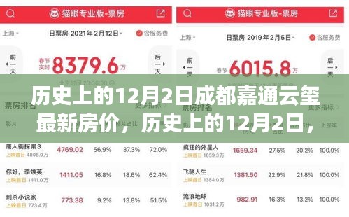 探寻成都嘉通云玺房价变迁轨迹，历史上的12月2日最新房价揭秘