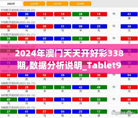 2024年澳门天天开好彩338期,数据分析说明_Tablet91.313-1