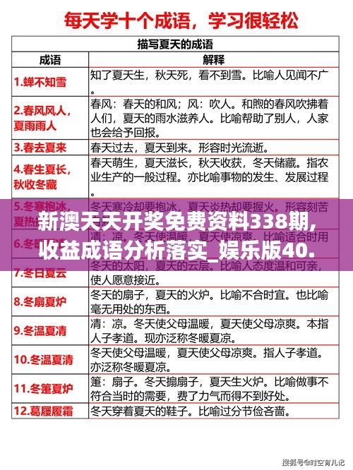 新澳天天开奖免费资料338期,收益成语分析落实_娱乐版40.462-7