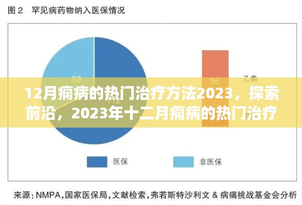 探索前沿，2023年十二月痫病热门治疗方法及其观点争议