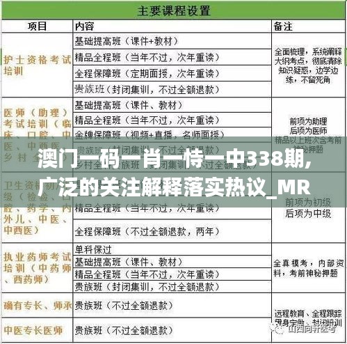 澳门一码一肖一恃一中338期,广泛的关注解释落实热议_MR52.238-1