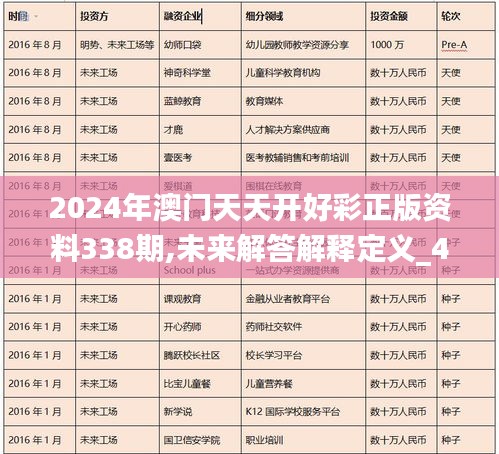 2024年澳门天天开好彩正版资料338期,未来解答解释定义_4K版77.380-6