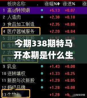 今期338期特马开本期是什么生肖,全面数据解析执行_苹果版30.792-9