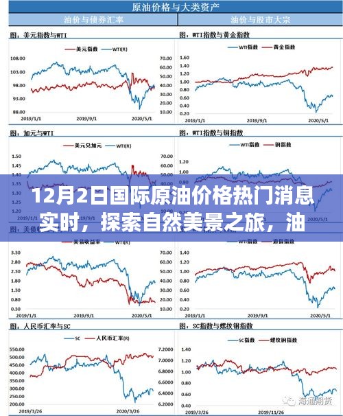 油价波动下的自然美景探索，国际原油实时消息与心灵静谧之旅