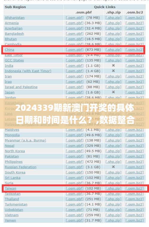 2024339期新澳门开奖的具体日期和时间是什么？,数据整合执行计划_SE版96.104-8