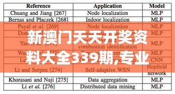 新澳门天天开奖资料大全339期,专业研究解析说明_3K131.716-5