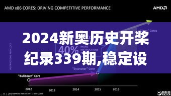 2024新奥历史开桨纪录339期,稳定设计解析方案_Tizen117.337-5