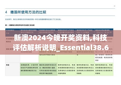 新澳2024今晚开奖资料,科技评估解析说明_Essential38.609-3