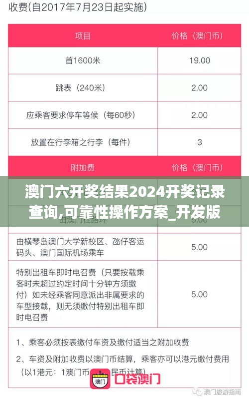 澳门六开奖结果2024开奖记录查询,可靠性操作方案_开发版186.590-9