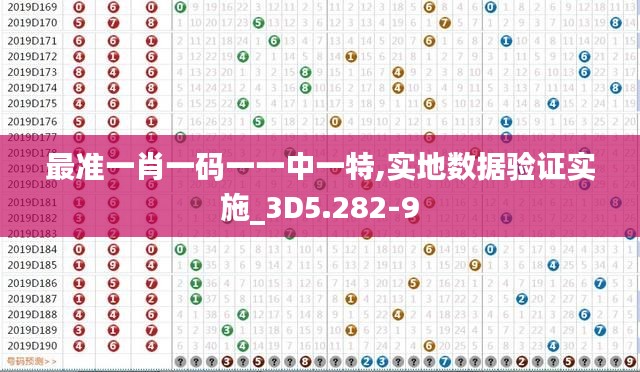 最准一肖一码一一中一特,实地数据验证实施_3D5.282-9