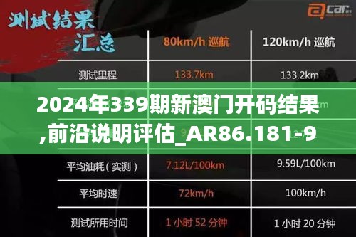 2024年339期新澳门开码结果,前沿说明评估_AR86.181-9