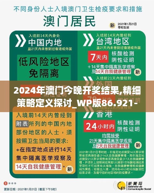 2024年澳门今晚开奖结果,精细策略定义探讨_WP版86.921-4